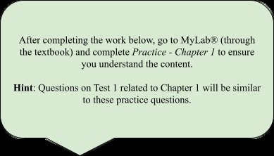 Data collection methods table