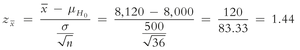 Example z-test calculation