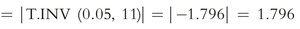 t-test statistic formula