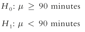 One-tail lower test hypotheses