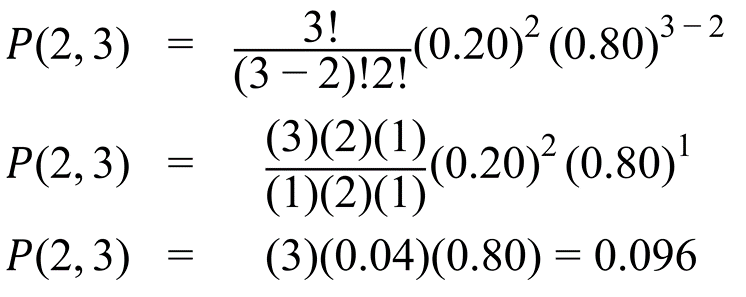 Binomial calculation for two successes