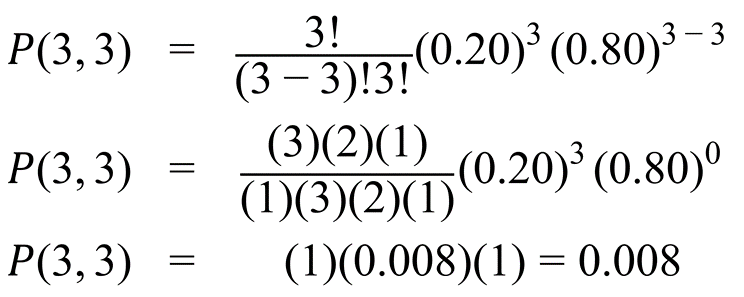 Binomial calculation for three successes