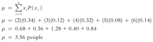 Calculation of mean for discrete probability distribution