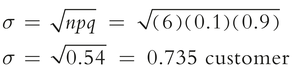 Standard deviation calculation for binomial distribution