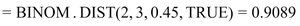 Excel binomial probability calculation