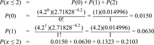 Poisson calculation for cumulative probability