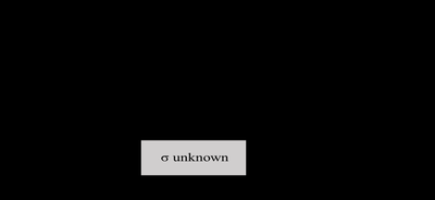 Excel output for t test, sigma unknown