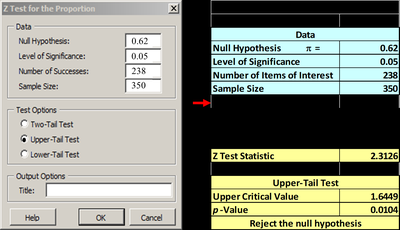 Excel output for z test for proportion