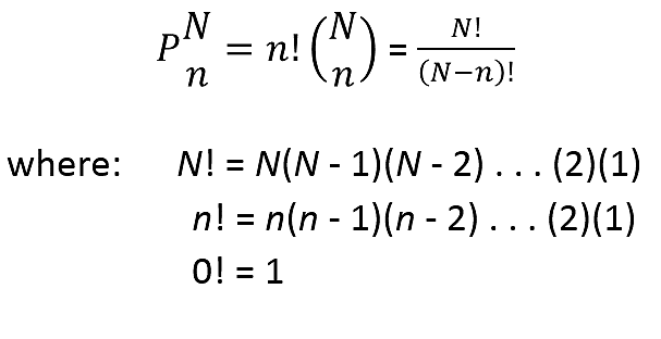 Permutations Formula