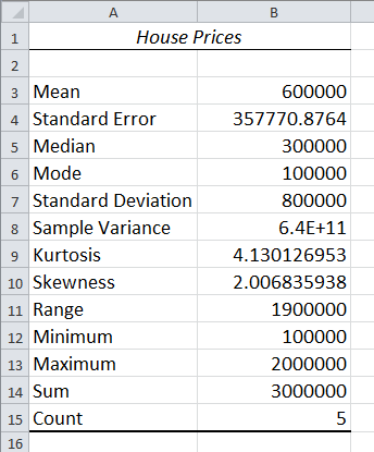 Excel Descriptive Statistics output (skewness, kurtosis)
