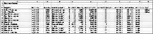 Using IF function to classify orders