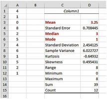 Excel Output Example