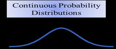 Continuous Probability Distributions