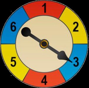 Spinner with numbered regions