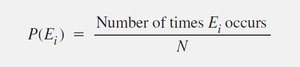Relative frequency probability formula