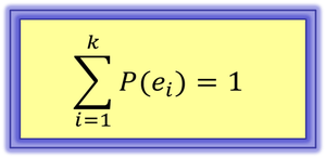 Sum of probabilities equals 1
