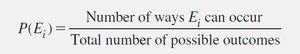 Classical probability formula