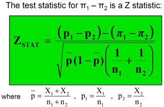 Formula for Z statistic for difference in proportions