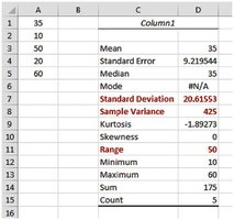 Excel Descriptive Statistics for variability