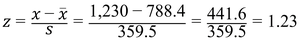 z-score calculation example