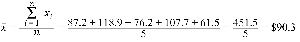Sample mean calculation example