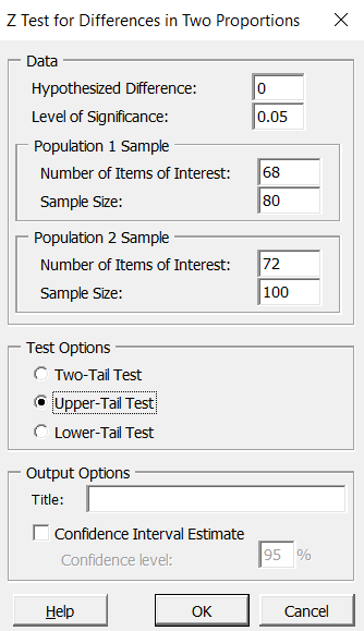 Excel PHStat application for upper-tail z-test for proportions