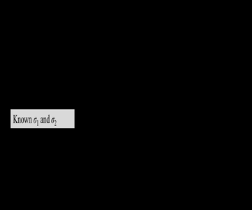 Z test for differences in two means, upper-tail test