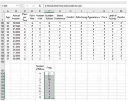 Excel frequency distribution example