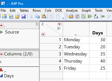 JMP Pro data entry for goodness of fit test