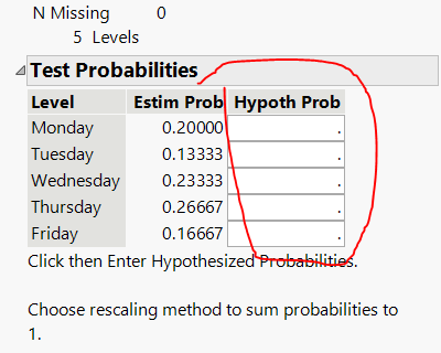JMP Pro test probabilities entry