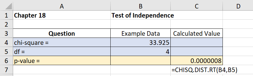 Excel calculation of chi-square, df, and p-value