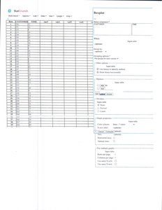 Histogram of taste test scores