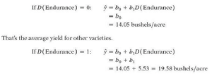 Regression equations for Endurance dummy variable