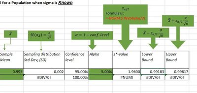 p-value calculation for two-tailed test