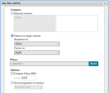 StatCrunch ANOVA setup