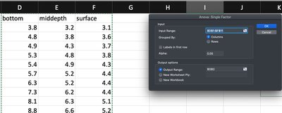 Excel F p-value calculation