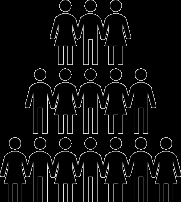 Sampling distribution of the mean