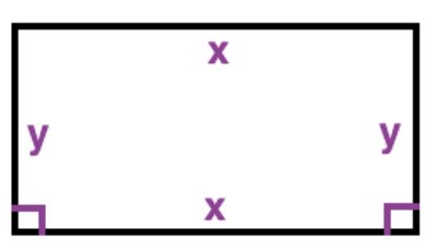 Rectangle with sides labeled x and y