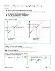 Limits of Linear Functions graph