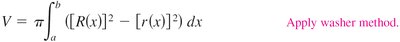 Washer method example setup