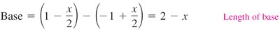 Area of cross section formula