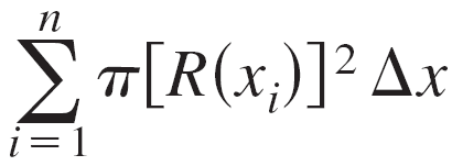 Summation formula for disk volumes