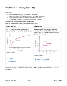 Graphs illustrating continuous and discontinuous functions