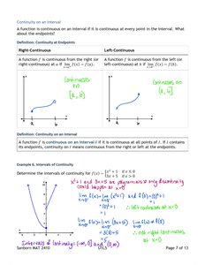 Graphs of right and left continuity