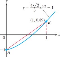 Curve and straight-line segment for arc length