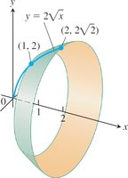 Surface area calculation example