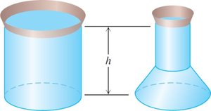 Containers with same depth and base area