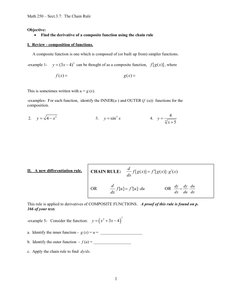 Chain rule example and formula