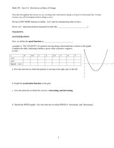 Velocity and acceleration graph