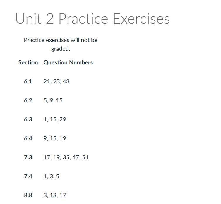 Unit 2 Practice Exercises list